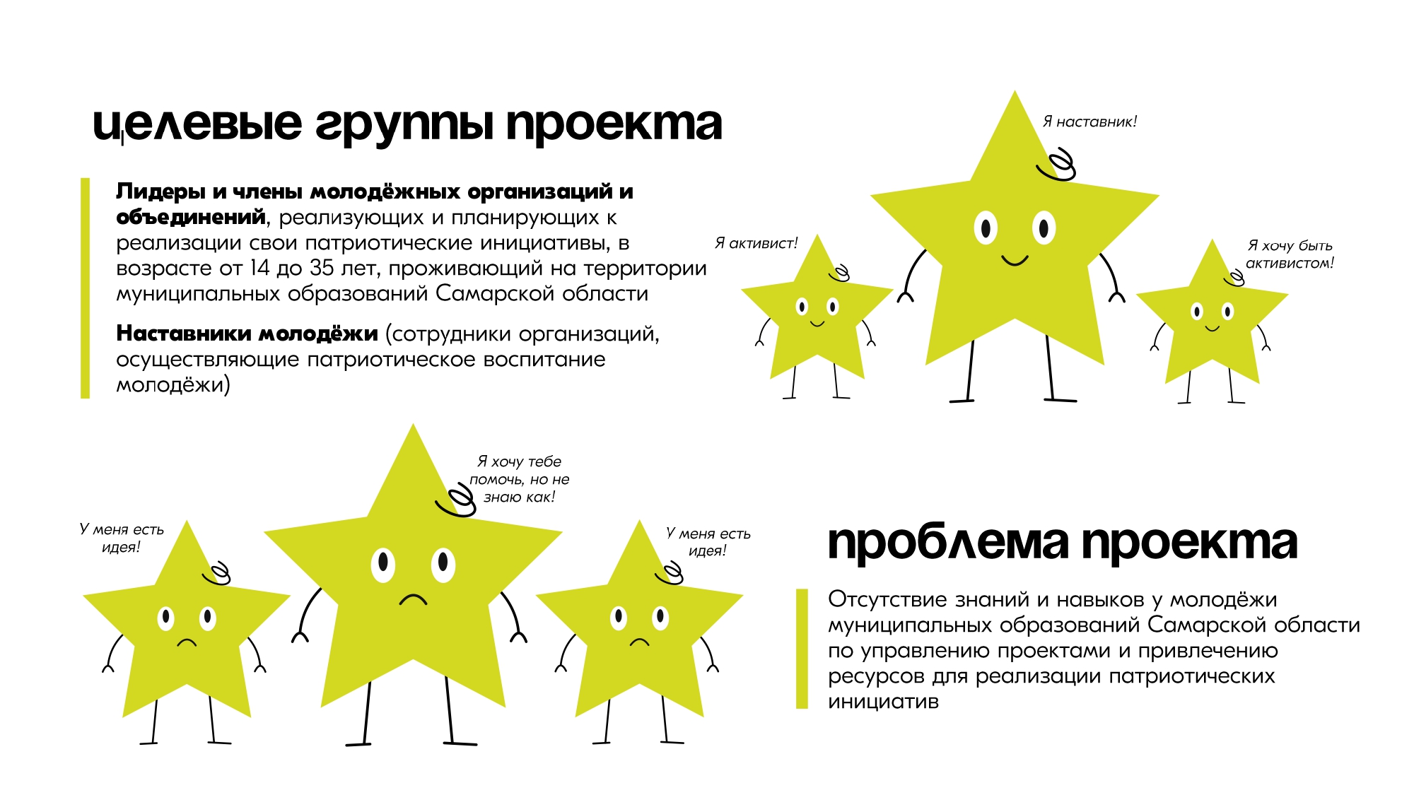 Информация о проекте page 0002