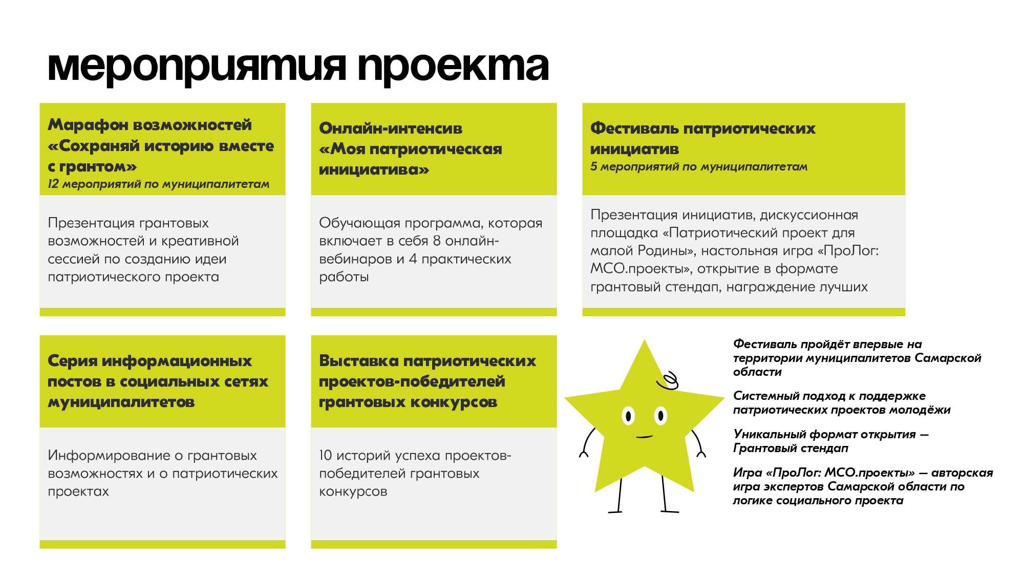 Информация о проекте page 0004