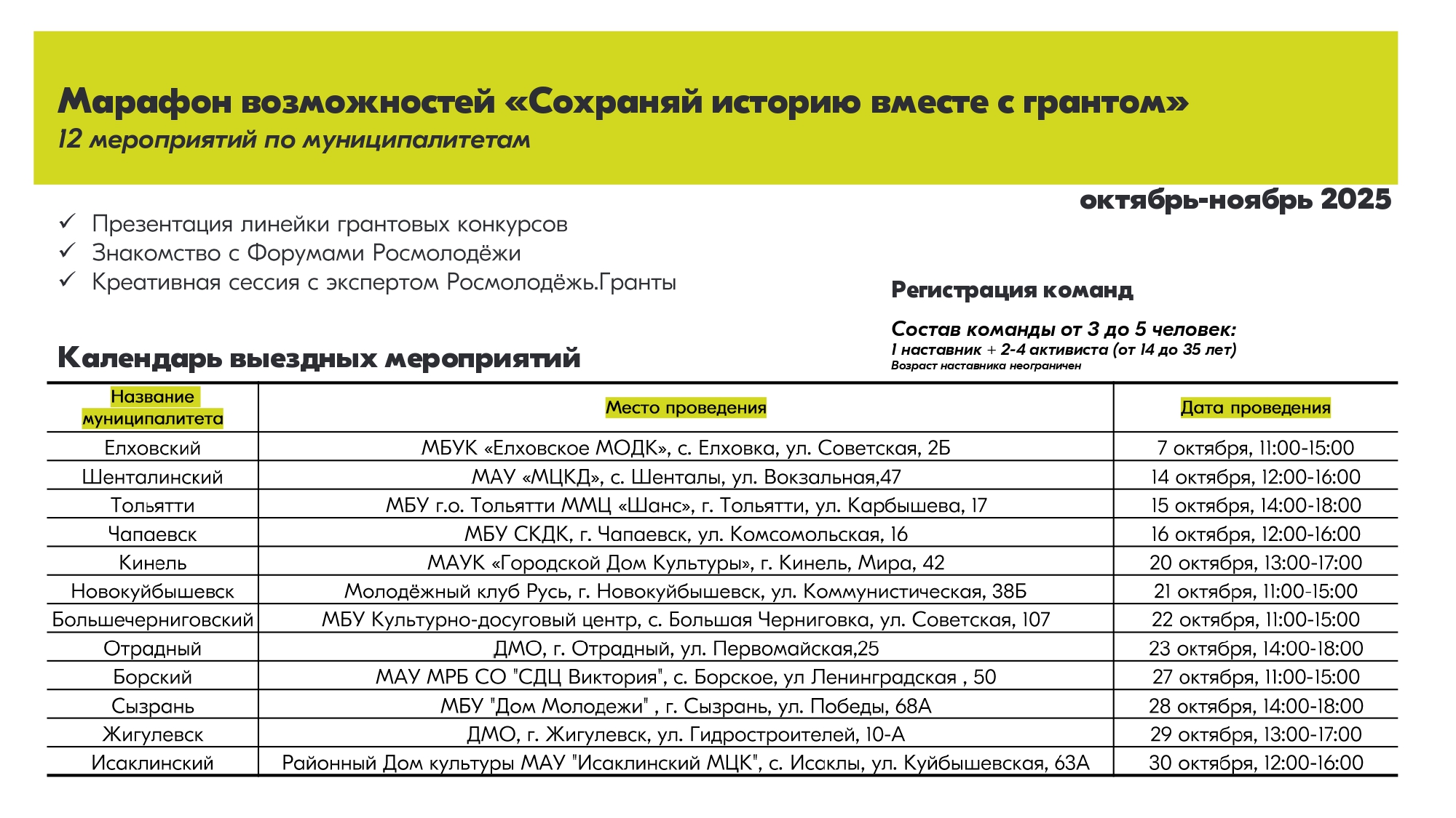 Информация о проекте page 0005
