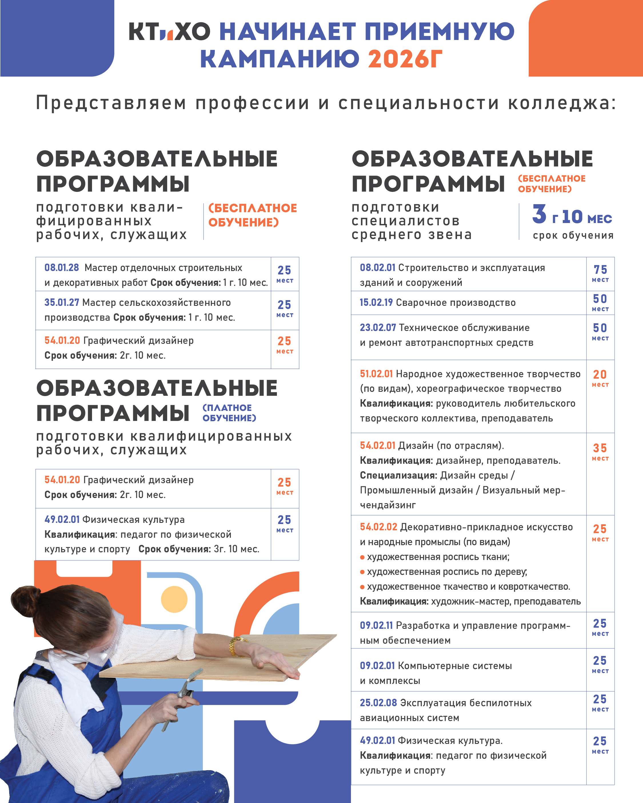 Пост специальности ктихо 30.03.2026