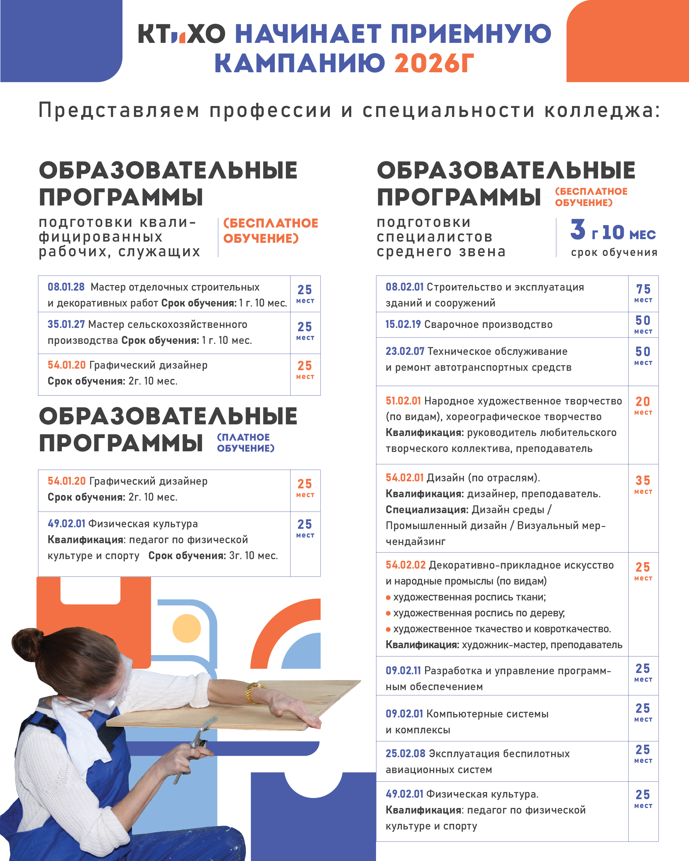 Пост специальности ктихо 30.03.2026 1